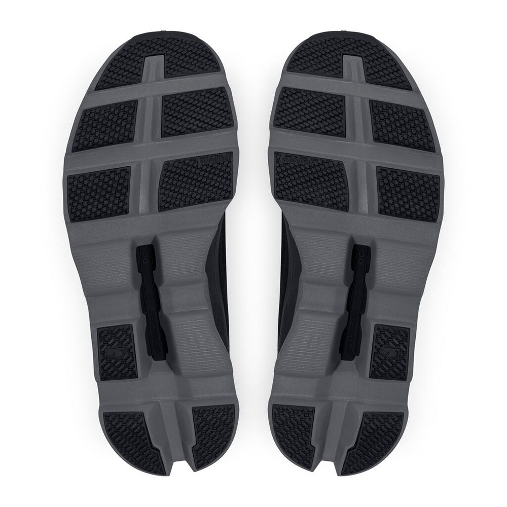 Shop On Running High-performance Athletic Running Shoes in Malaysia | Running Lab Cloud X Cloudmonster Cloudswift