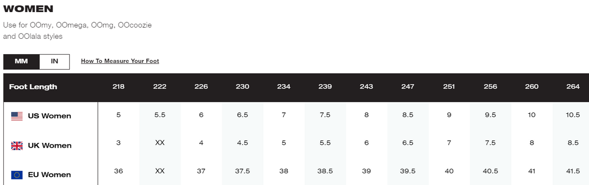 OOFOS Women OOmy Stride - White / Black