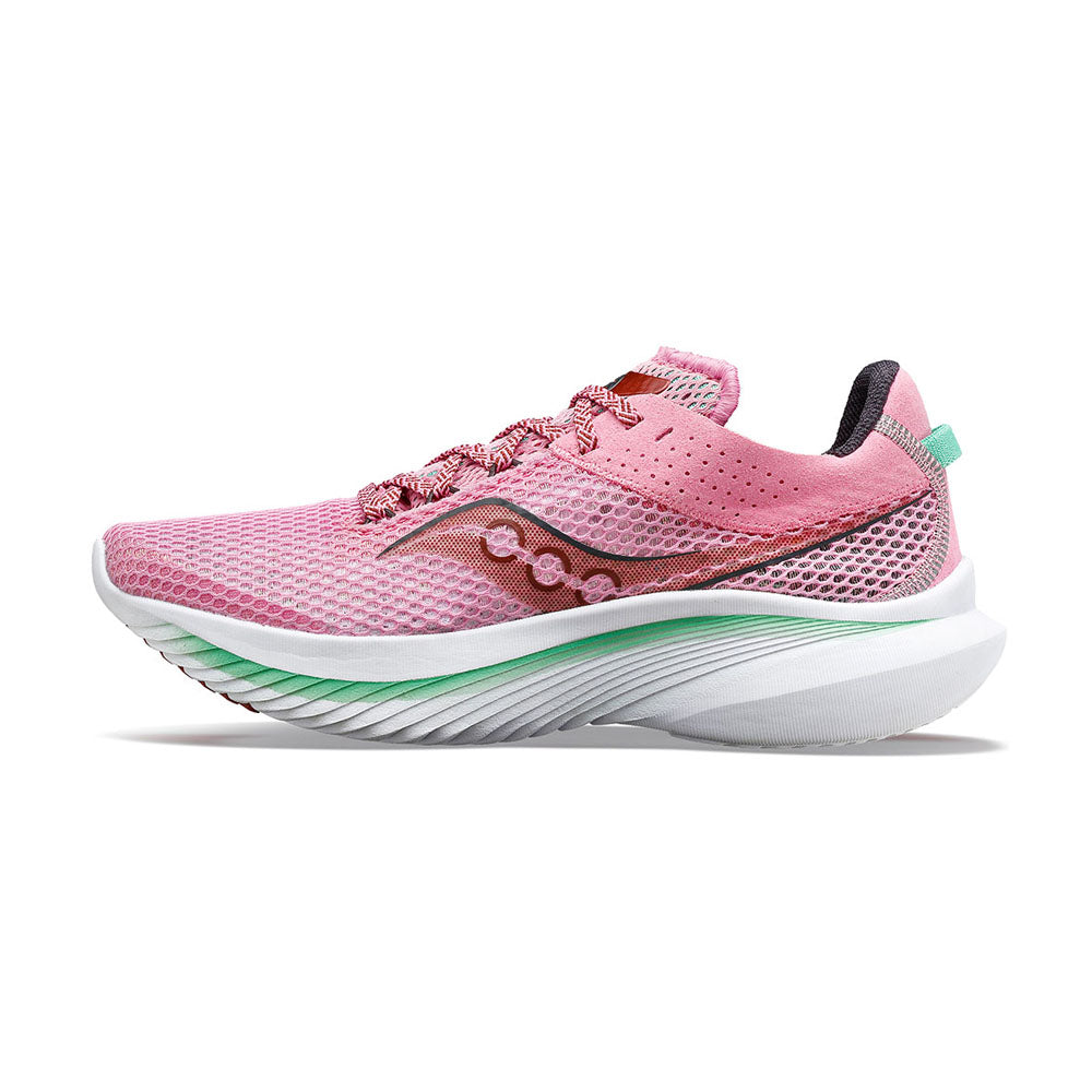 Shop Saucony Running Shoes in Malaysia | Running Lab Endorphin Kinvara Guide Ride