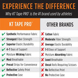 Shop KT Tape Kinesiology Tape in Malaysia. Elevate Your Athletic Performance. | Running Lab