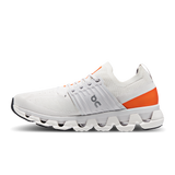 Shop On Running High-performance Athletic Running Shoes in Malaysia | Running Lab Cloud X Cloudmonster Cloudswift